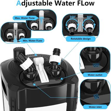 Зовнішній фільтр для акваріума AQQA, 1200 л/год, 3-ступенева фільтрація, 18W, до 250 л