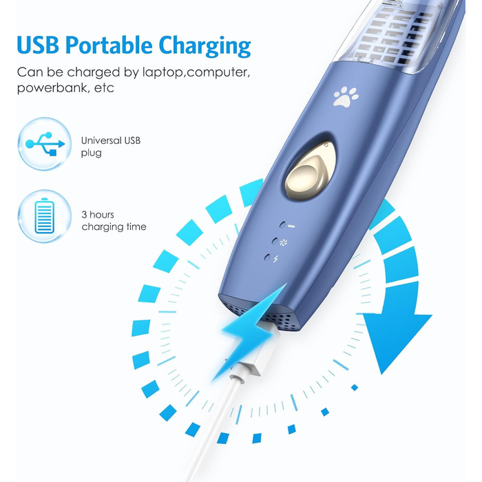 Триммер для собак та котів 2-в-1 з пилососом Brifit, USB, для догляду за лапами, вухами, очима та обличчям