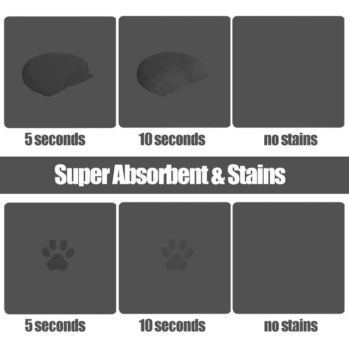 Килимок для годівлі домашніх тварин 91.4 x 61 см, вбираючий, швидковисихаючий, протиковзкий, без плям, для мисок та поїлок, Bohemia Red