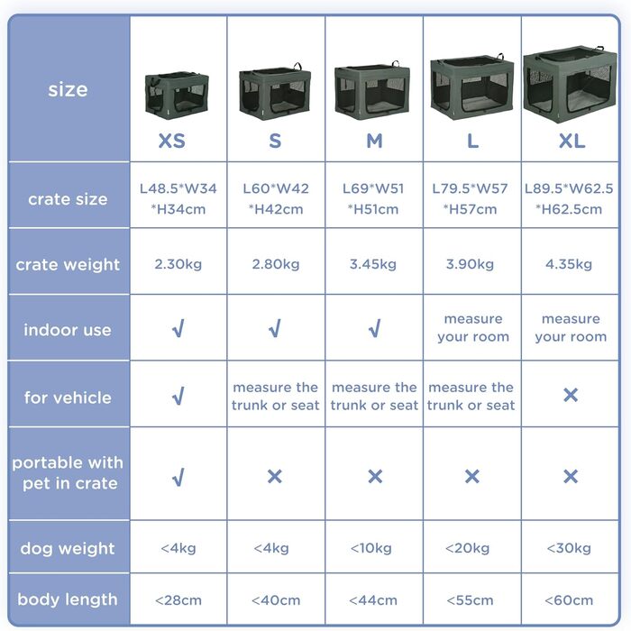 Транспортувальна переноска для тварин PawHut 80 см, сіра, M - для котів та собак