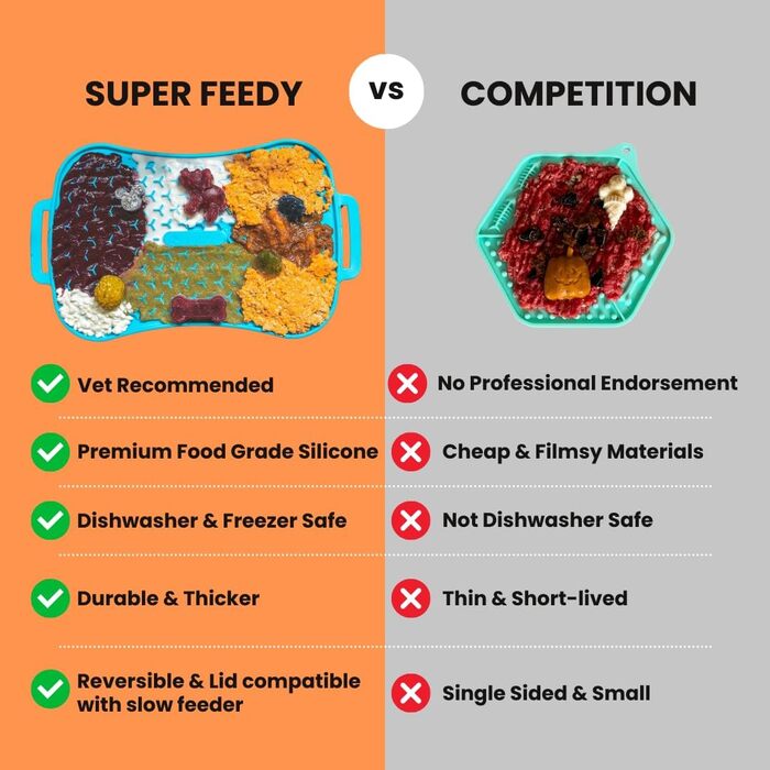 Килимок для собак Marley Reversible Lick Mat - повільний догодувальник, силікон, антиковзаюча поверхня, червоний