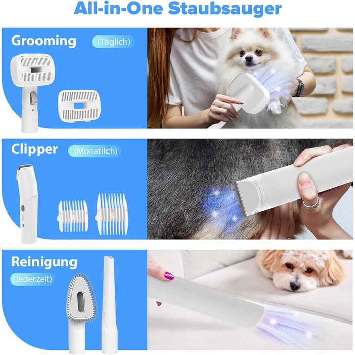 Машинка для стрижки собак зі вбудованим пилососом, 13000Pa, тиха, для собак та котів, 7 насадок, контейнер для сміття 2L
