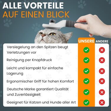 Набір щіток для котів та собак: для короткої та довгої шерсті. Включає ножиці для кігтів, зменшує випадіння шерсті, забезпечує блискуче хутро, легко очищаються натисканням кнопки. (Сірий)