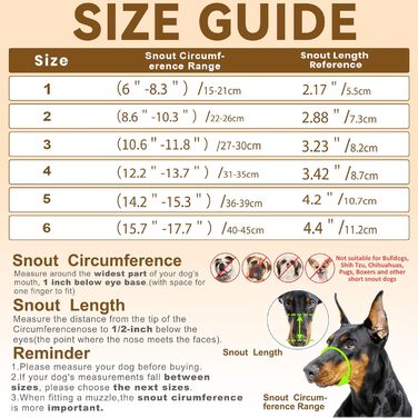 Майорка для собак: кошик-намордник для маленьких, середніх та великих собак. Легкий, дихаючий, запобігає кусанню та жуванню, дозволяє дихати та пити. Ідеально для дресирування, грумінгу. Прозорий, розмір 6