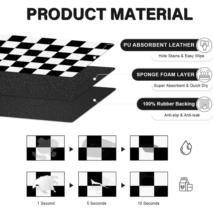 Килимок для котячого/собачого корму BLESWIN - 51x30,5 см, чорно-білий, антиковзаючий, для мисок
