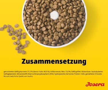 Сухий корм для малих собак Josera Mini Huhn & Reis (Курка та Рис), 10 кг, для дорослих