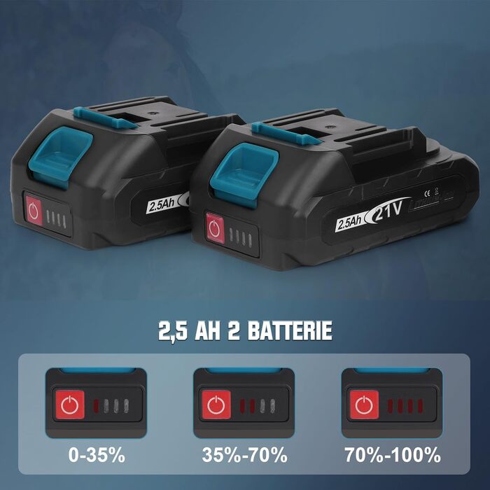 Акумуляторна машинка для стрижки коней, 500W, 6 швидкостей, професійна, сумісна з Makita 18V