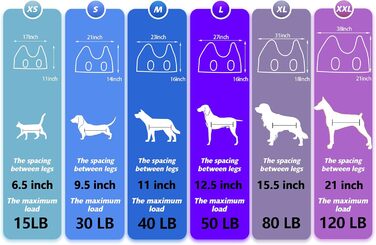 Гамак для грумінгу собак ATESON - гамачок для догляду за шерстю, підходить для стрижки нігтів (XXL до 54,4 кг), зручний для собак великих порід, блакитний