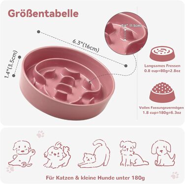 Керамічна миска протиковзаюча для маленьких собак - миска для корму для собак та котів - підходить для сухого та вологого корму - 180г (Small, Рожевий)