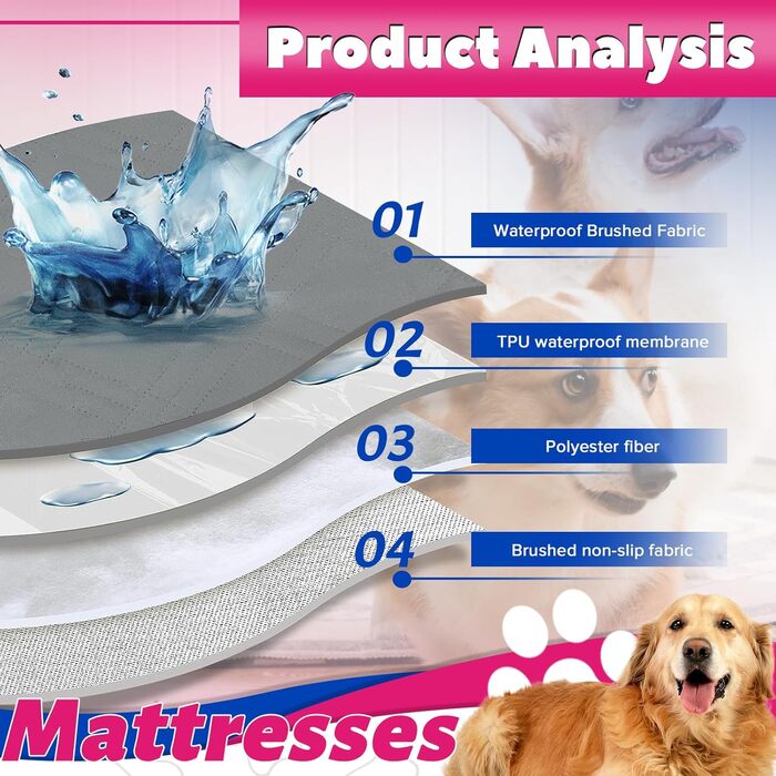 Водонепроникний килимок для собак, 97x190 см, неслизький, для дому, авто, софи та ліжка