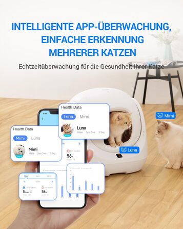 CATLINK Baymax: автоматичний туалет для котів 70л, XXL, 7-рівневий захист від протікання, керування через додаток, розпізнавання кількості котів, білий