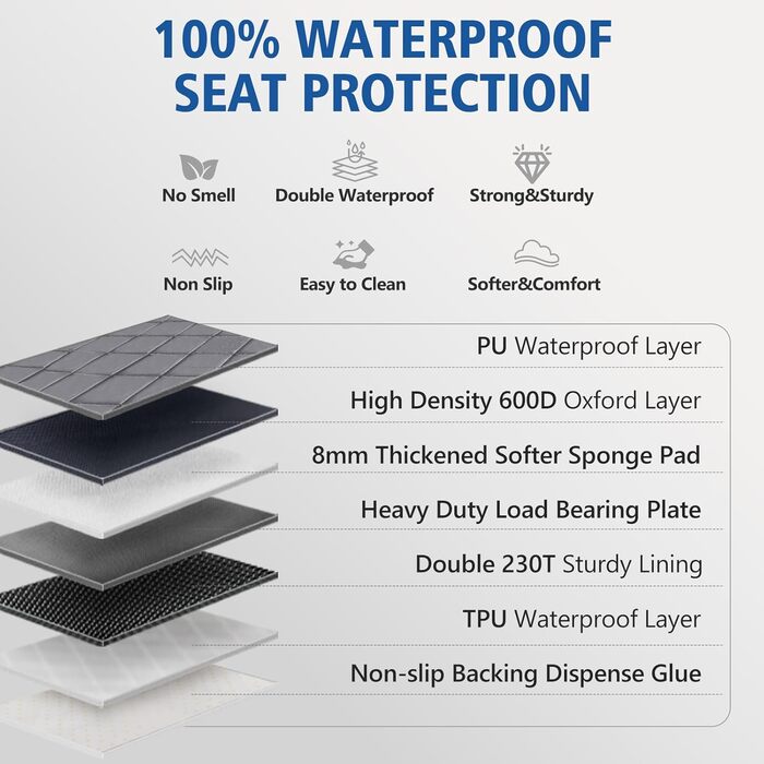 Захисний чохол на заднє сидіння для собак XL, сірий. З міцного PU-шкірозамінника, водонепроникний, для великих позашляховиків та пікапів.