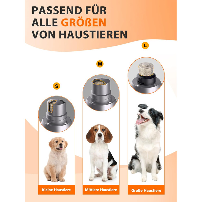 Точилка для кігтів собак Toozey з LED-підсвіткою, тиха (40 дБ), 3 швидкості, акумулятор 7,5 год, USB, для котів та собак