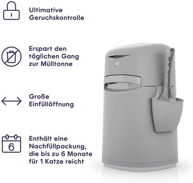 Контейнер для котячого наповнювача Litter Genie Easy Roll, екологічна система утилізації, №1 у США, з касетою для заміни