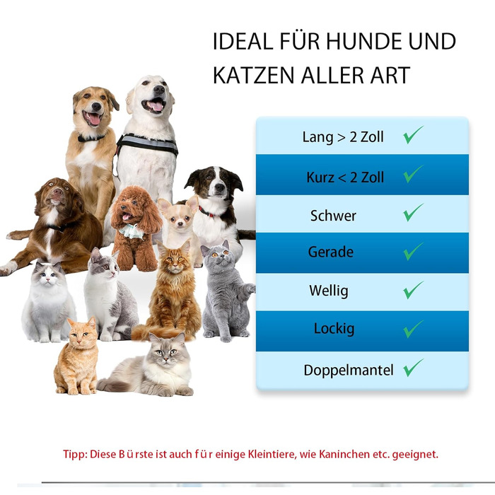 Набір для догляду за собаками (5 шт.) – щітка для вичісування линяючої шерсті (коротко- та довгошерсті). Синій колір.