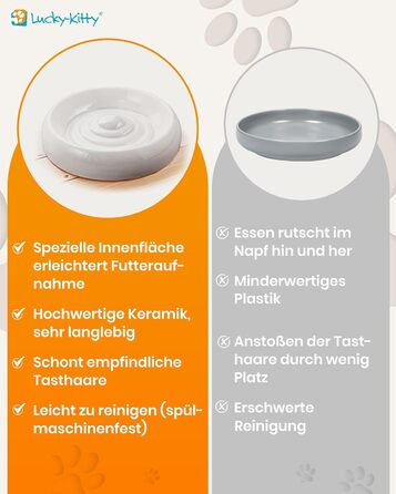 Керамічна миска для котів Lucky-Kitty XL, 27 см, для всіх порід та віку | Миска для корму котів, стійка до миття в посудомийній машині