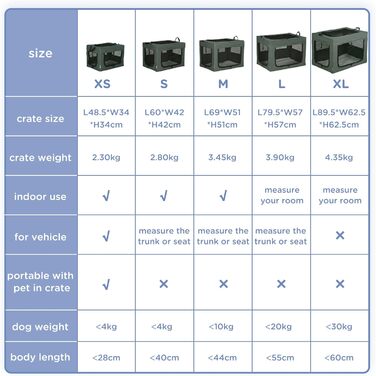 Транспортувальна переноска для тварин PawHut 80 см, сіра, M - для котів та собак