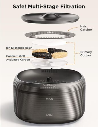 Фонтанчик для котів FEELNEEDY 3.2L - тихий фонтан з 2 режимами потоку, автоматичний поїльник для котів, чорний, з адаптером та 3 фільтрами