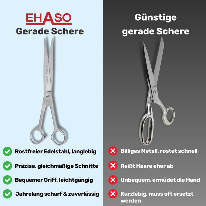 Професійна пряма ножиця для собак та котів EHASO, 20 см, матова, з порожнистим лезом - для довгої та короткої шерсті