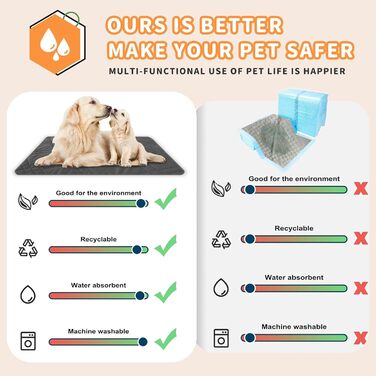 Водонепроникний килимок для собак 218 x 208 см, захист дивану та ліжка, великий, миючий, для собак та котів, з антиковзаючою основою, колір: коричневий