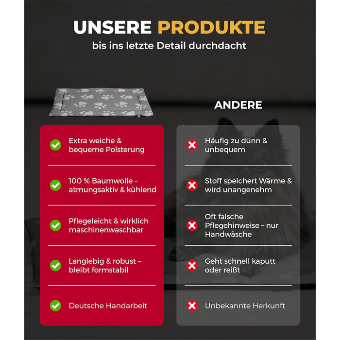 Літня ковдра для собак HS-Hundebett® з бавовни з наповнювачем та антиковзким покриттям XS (45x65 см) – М'яка ковдра для собак на літо – Працює в пральній машині та довговічна – Легка літня ковдра для собак – Лапка Антрацит, Made in DE Лапка Антрацит 45x65