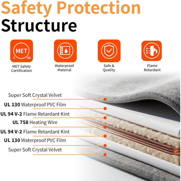 Електричний нагрівальний килимок BECEMURU для котів та собак 45x40 см з регулюванням температури та таймером