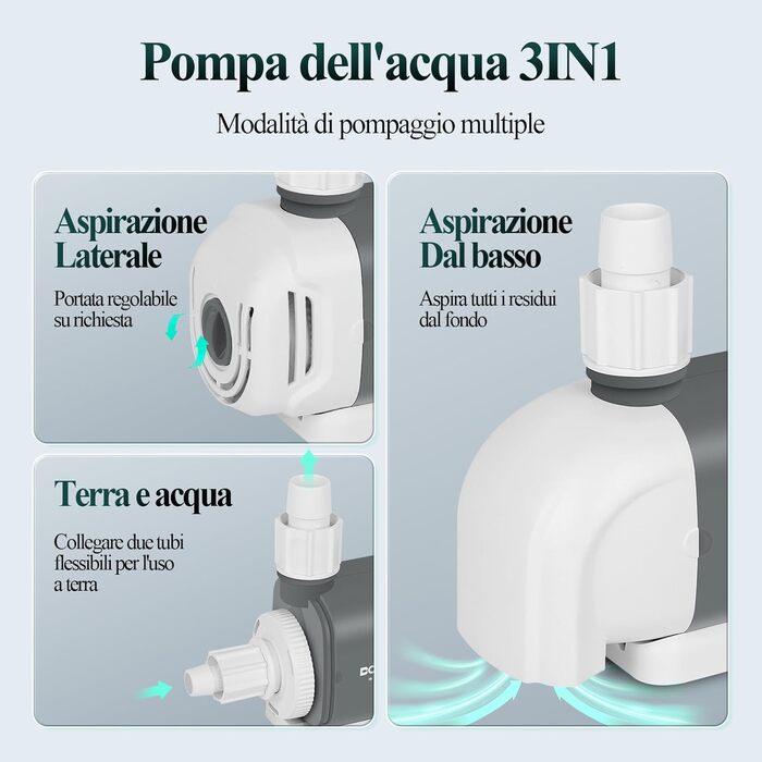 Акваріумна водяна помпа Boxtech BT-P01, 15 Вт