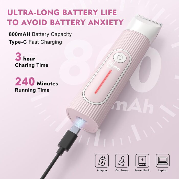 Машина для стрижки собак та котів Hoofun 4-в-1, бездротова, водонепроникна IPX7, професійна, з 4 насадками, для собак, котів, кроликів (рожева)