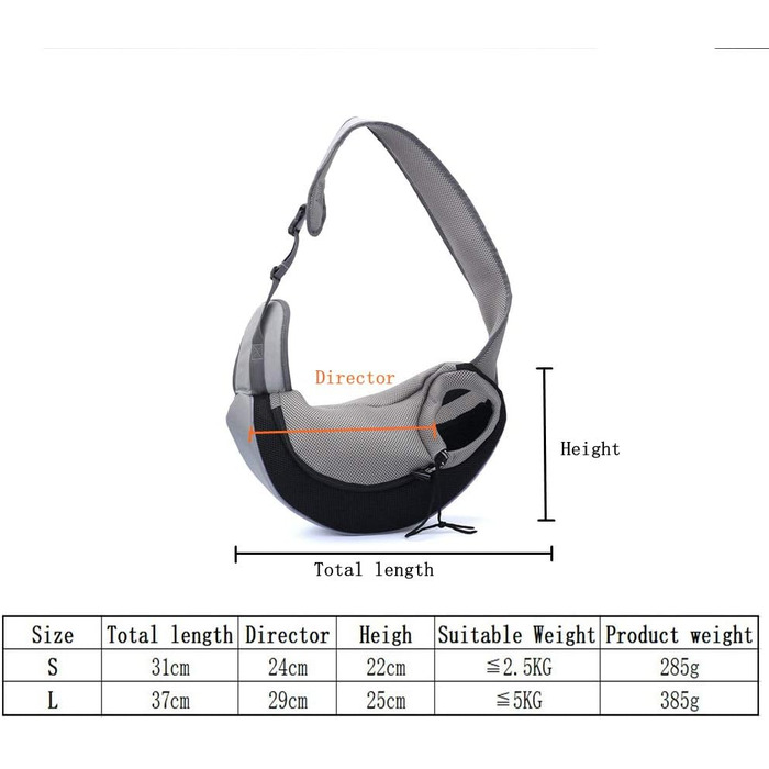 PETEMOO переносна сумка-переноска для собак та котів, чорна (до 2.5 кг)