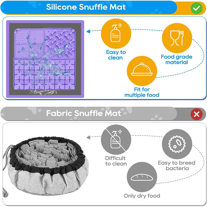 Килимок-сніфлер для собак, повільне годування, килимок з присосками, фіолетовий, 40 x 40 см