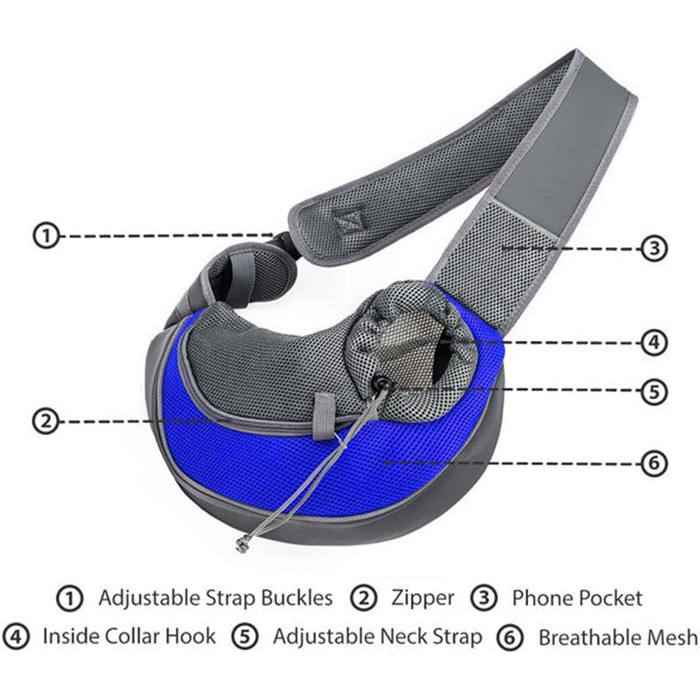 Сумка-переноска для собак та котів, блакитна, 45 x 13 x 28 см, до 4.5 кг