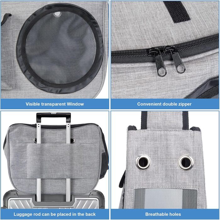 Сумка-переноска для собак та котів Ownpets, до 5.5 кг, з вентиляцією та регульованим ременем