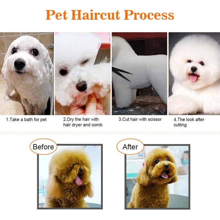 Набір професійних ножиць для грумінгу собак та котів (7 шт.), нержавіюча сталь, чорний