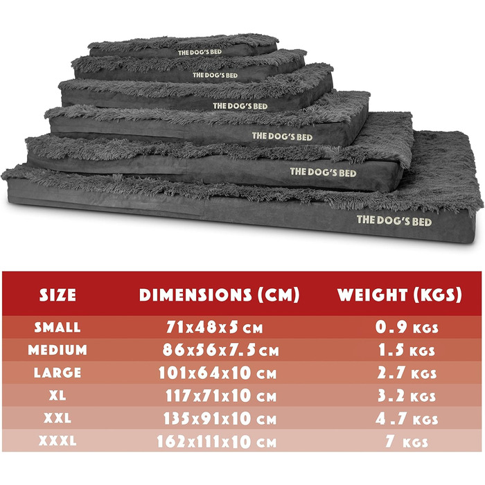 Ортопедичне ліжко для собак, велике, з штучного хутра, 101 x 64 x 10 см, вологостійке, з піною з пам'яті, сіре