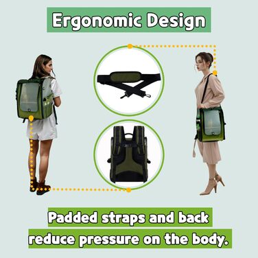 Пташиний рюкзак-переноска Birds Day для папуг з 2 жердками та годівницею, нержавіюча сталь, темно-оливковий зелений