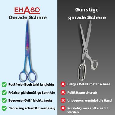 Професійна випрямна ножиця для собак з титану EHASO - 19 см - для будь-якого типу шерсті