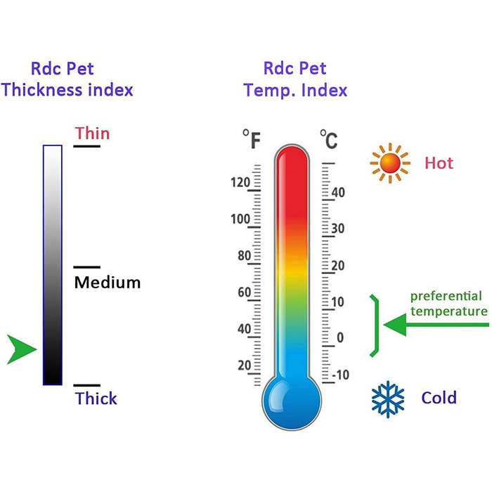 Вовняний пуловер для собак з капюшоном, теплий зимовий пуловер з ролетним коміром, флісовий пуловер, теплий одяг для собак та котів, розмір L (об'єм грудей: 42 см), класичний червоний колір