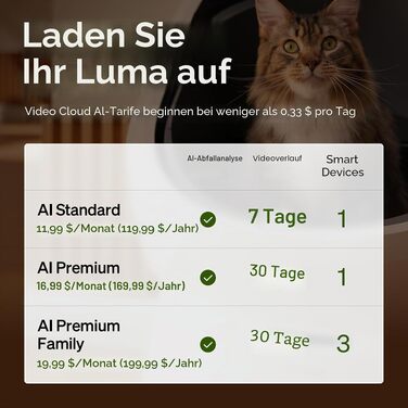 Самоочисний розумний лоток для котів PETLIBRO Luma з AI-камерою та автоматичним моніторингом