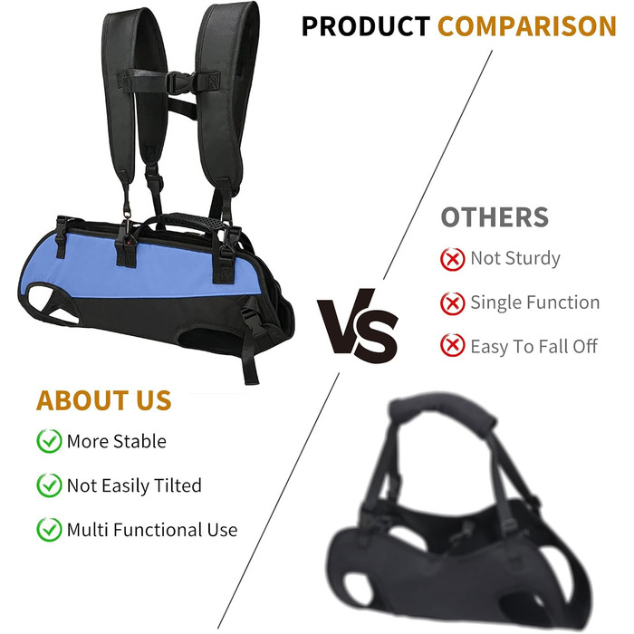 PETCUTE Рюкзак-переноска для собак, жилет-рюкзак для великих собак, повний жилет з ручкою, регульований рюкзак для собак похилого віку, з травмами суглобів, артритом, підходить для 7.5-15 кг (S, чорний+синій)