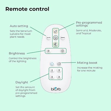 Тераріум biOrb AIR 30 чорний з LED-підсвіткою, акриловий, для догляду за екзотичними та чутливими рослинами
