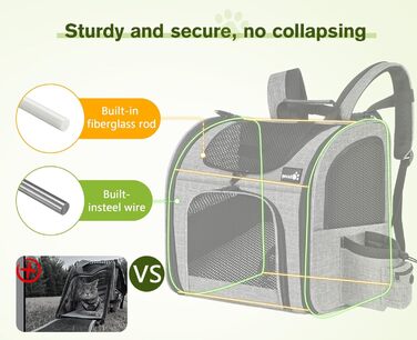 ПЕКЮТ Рюкзак для тварин з сіткою, переноска для кота/собаки, дихаюча та легка, водонепроникна, сіра (M)