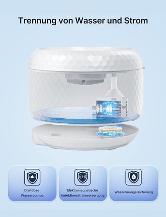 Водяний фонтанчик для котів, 1.8L, з тихим насосом та фільтром з активованого вугілля