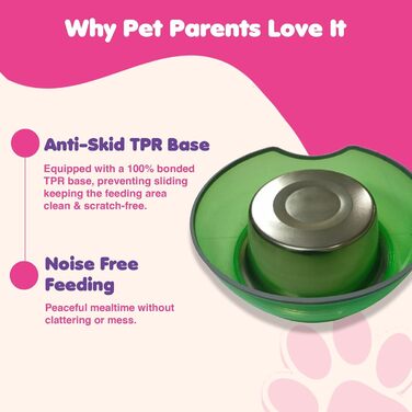 Набори мисок для собак та котів з нержавіючої сталі та прозорого пластику (2 шт) – великі, нековзні, стійкі миски для води, 900 мл, придатні для миття в посудомийній машині