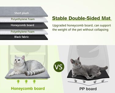 Рюкзак для кота Pecute з сітчастим вікном, переноска для тварин, сірий, до 6 кг