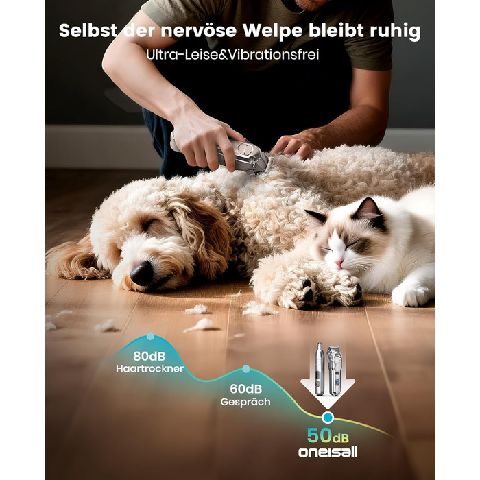 Машинка для стрижки собак Oneisall 4-в-1: стрижка, триммінг, шліфування кігтів. Підходить для собак та котів, тиха, професійна, 4 години роботи від акумулятора