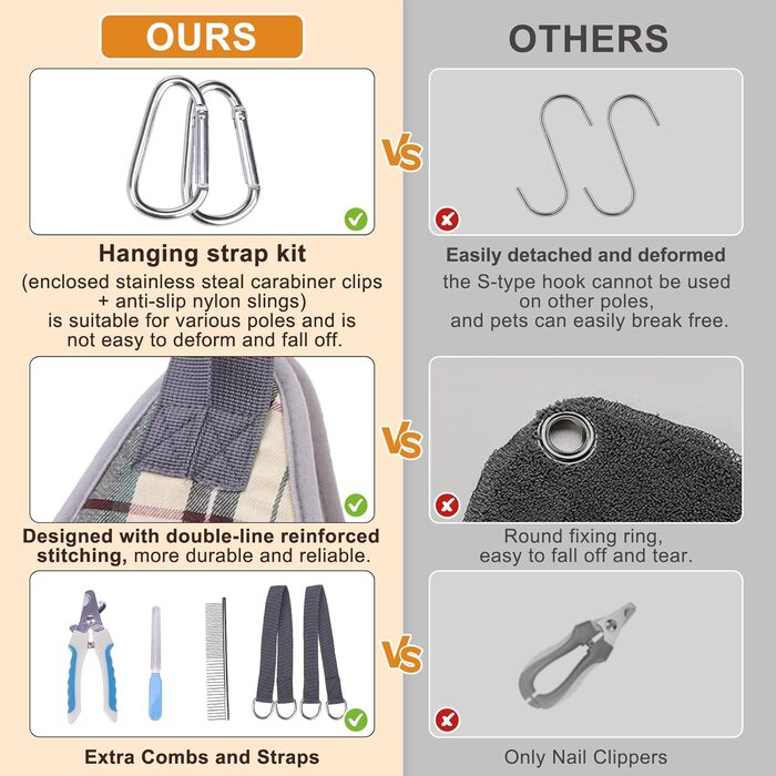 Гамак для грумінгу собак BEAUTYZOO з регульованою шлейкою та сталевим гребінцем, фіксатор для догляду за тваринами для стрижки та укладання, ідеальний підвіс для собак для безпечного та безстресового догляду XS (відстань між ніжками: 1.8-2.9 м / Мак. вага