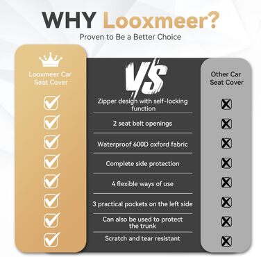 Накладка на сидіння автомобіля Looxmeer для собак, водовідштовхувальна та стійка до подряпин, універсальна, з захистом боків та оглядовим вікном, 137 x 147 см, сіра