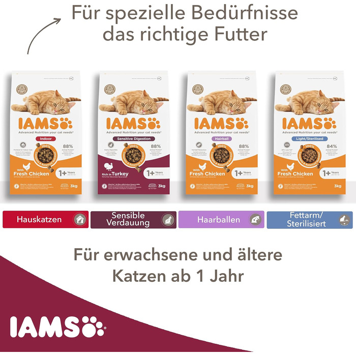 Сухий корм для котів IAMS Sensible Digestion з індичкою для чутливого травлення, 10 кг