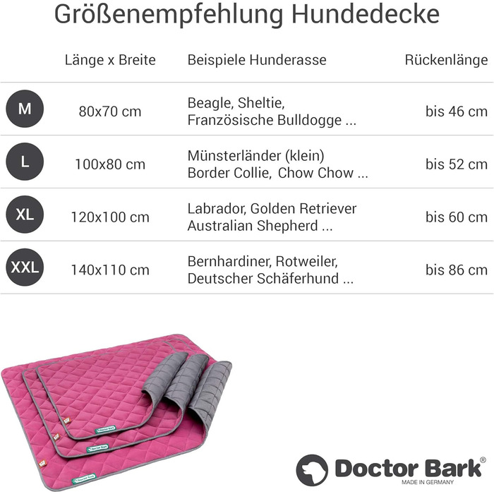 Флісова двостороння лежанка для собак Doctor Bark, м'яка та міцна, для середніх порід, пральна до 95°C, 80x70 см, рожева/світло-сіра