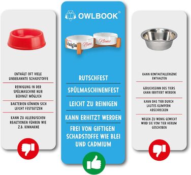Персоналізована миска для собак OWLBOOK з ім'ям - подвійна керамічна миска з бамбуковим каркасом, 300 мл